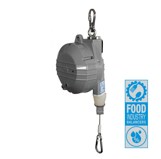 Equilibrador_ALIMENTACION_9354RL-9359RL_Resistec.jpg