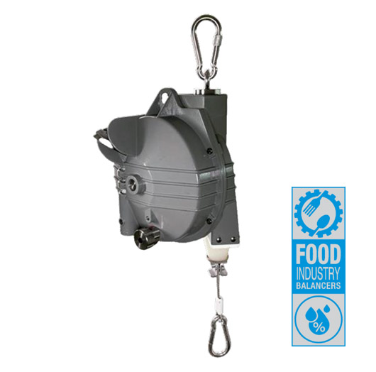 Equilibrador_ALIMENTACION_9361RL-9369RL_Resistec.jpg