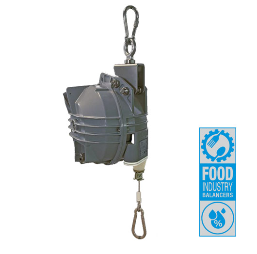 Equilibrador_ALIMENTACION_9422RL-9426RL_Resistec.jpg